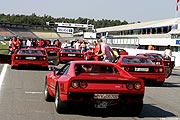 Ferrari Limited